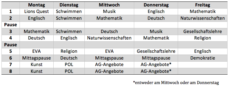 Bildschirmfoto 2015-02-23 um 20.01.03