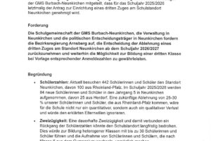 2025.09.05 Petition mit allen Unterschriften
